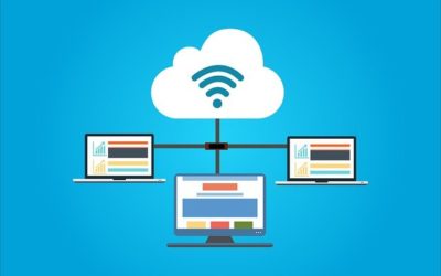 Backup en la nube: Beneficios para las empresas