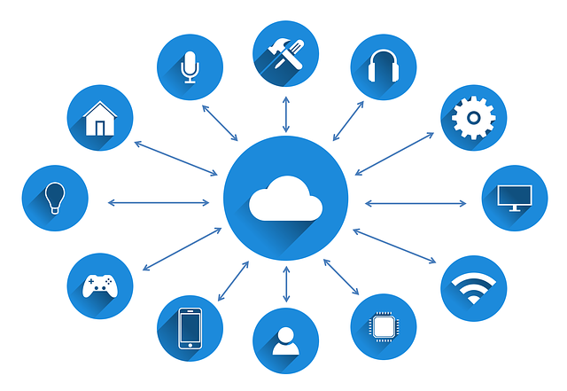 ¿Por qué el cloud computing es tan importante para las empresas en 2021?