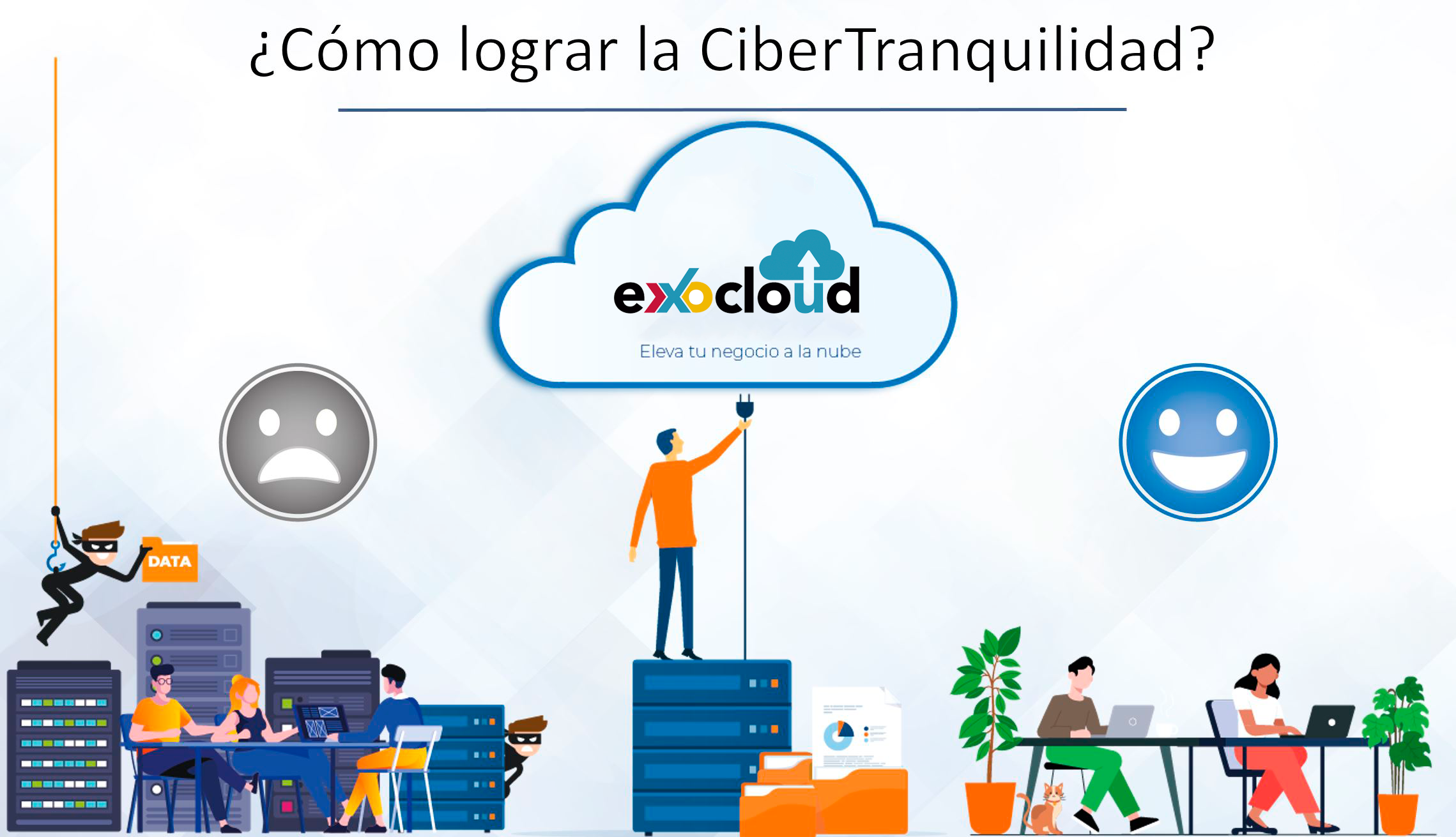 En Exolution trabajamos por y para la CiberTranquilidad de nuestros clientes.